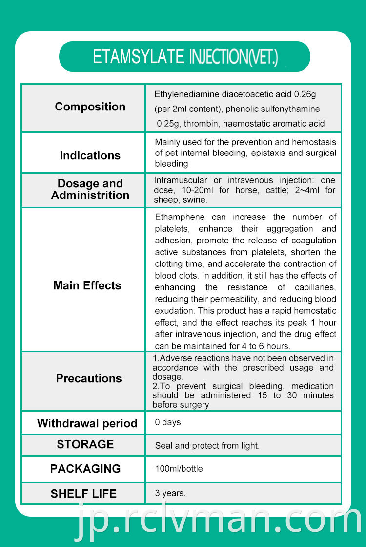 Etamsylate Injection 02